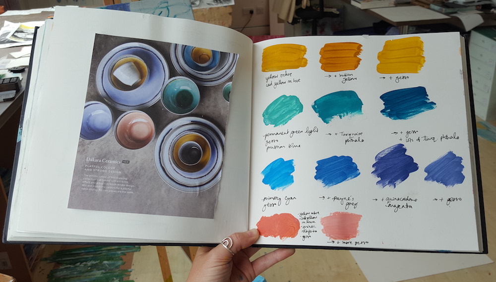 colour mixing from magazine images